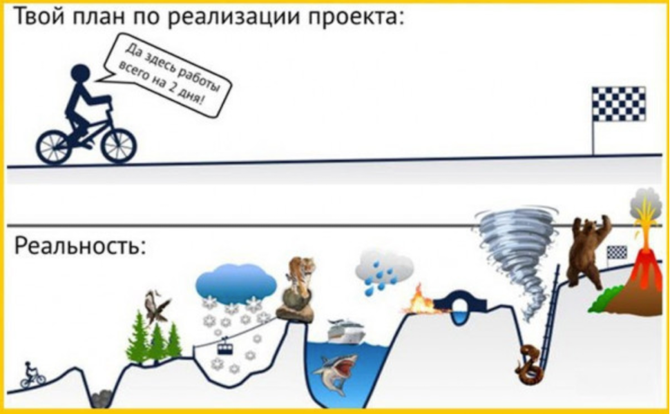 Переезд ЦОДа: план был хорош. Реальность оказалась интереснее - 4