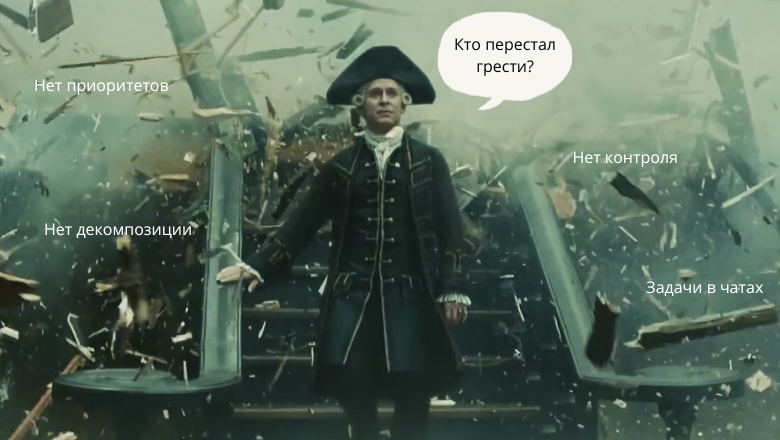 Почему команда срывает сроки, даже если все работают - 1
