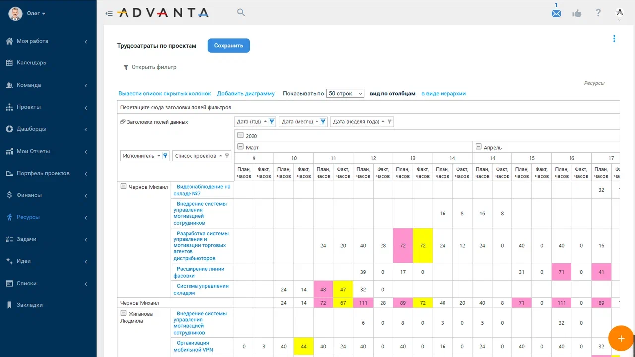 Интерфейс ADVANTA 