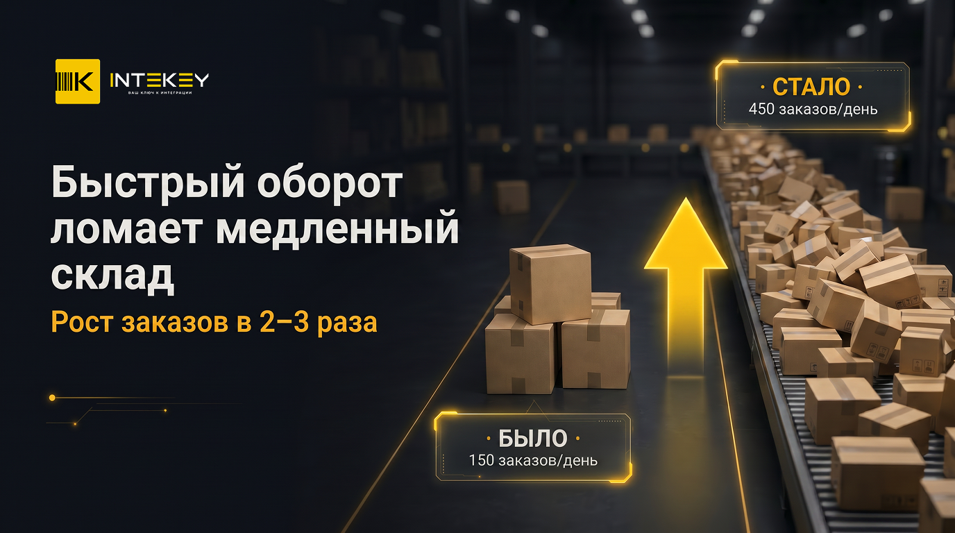 Выручка растёт на 30–40%, а число складских операций — в 2–3 раза. Склад видит не рубли, а строки, коробки и этикетки.  