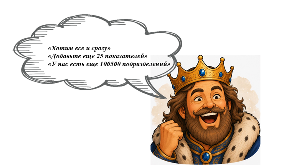 Сказочная анатомия успешного ИТ‑проекта - 9 Сказочная анатомия успешного ИТ‑проекта - 9