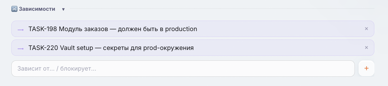 Зависимости