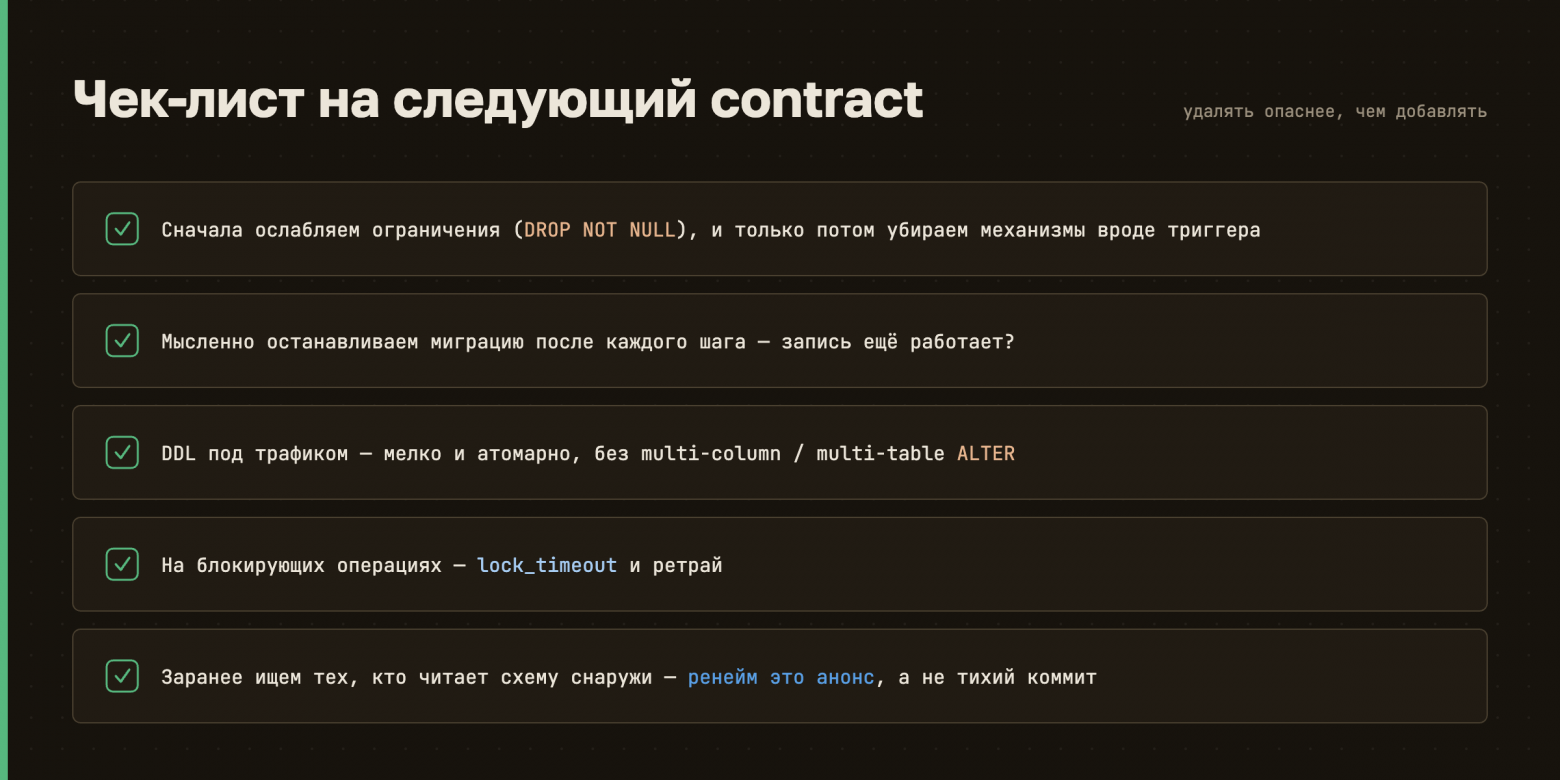 Чек-лист на следующий contract