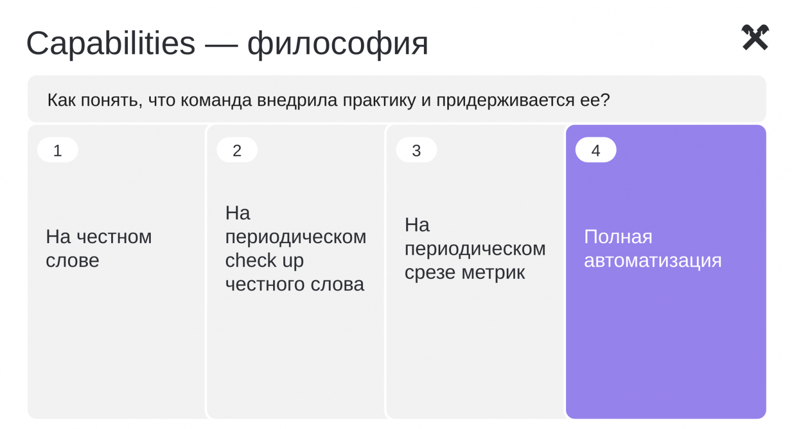 Серебряной пули нет: как выбирать инженерные практики под bottleneck Time-to-Market - 4 Серебряной пули нет: как выбирать инженерные практики под bottleneck Time-to-Market - 4