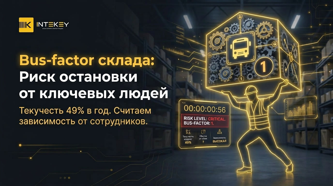 Что будет, если ключевой сотрудник внезапно исчезнет? 