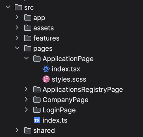 Структура небольшого проекта на React