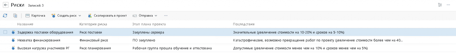 Игра по новым правилам. ГОСТ Р 72160-2025: что это — очередной навязанный стандарт или рабочая система - 6