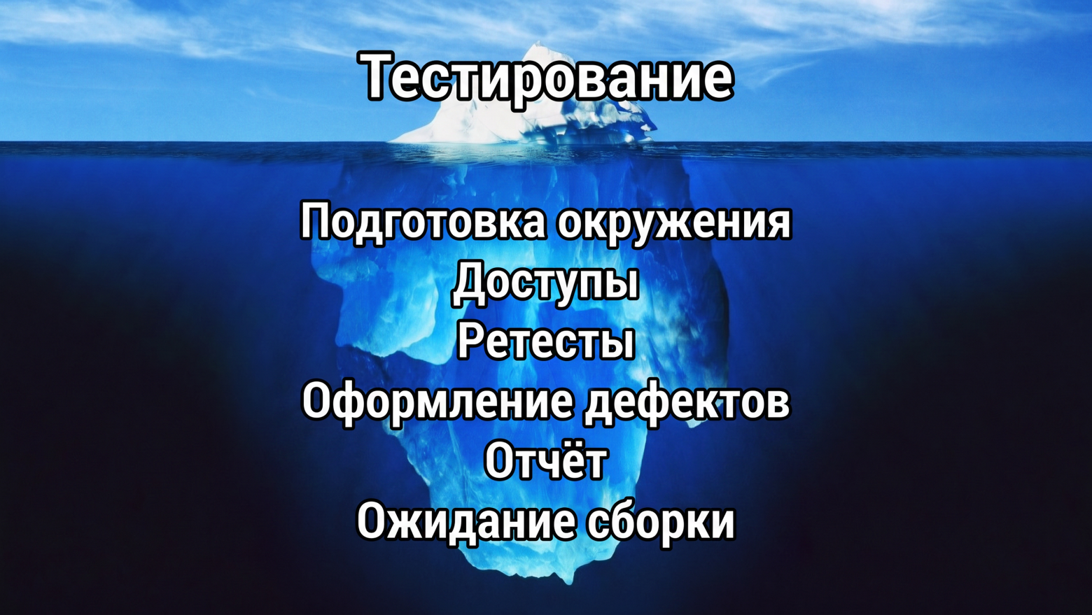 Кейс обучения QA-персонала: развитие навыков оценки задач и контроль качества через метрики - 3 Кейс обучения QA-персонала: развитие навыков оценки задач и контроль качества через метрики - 3