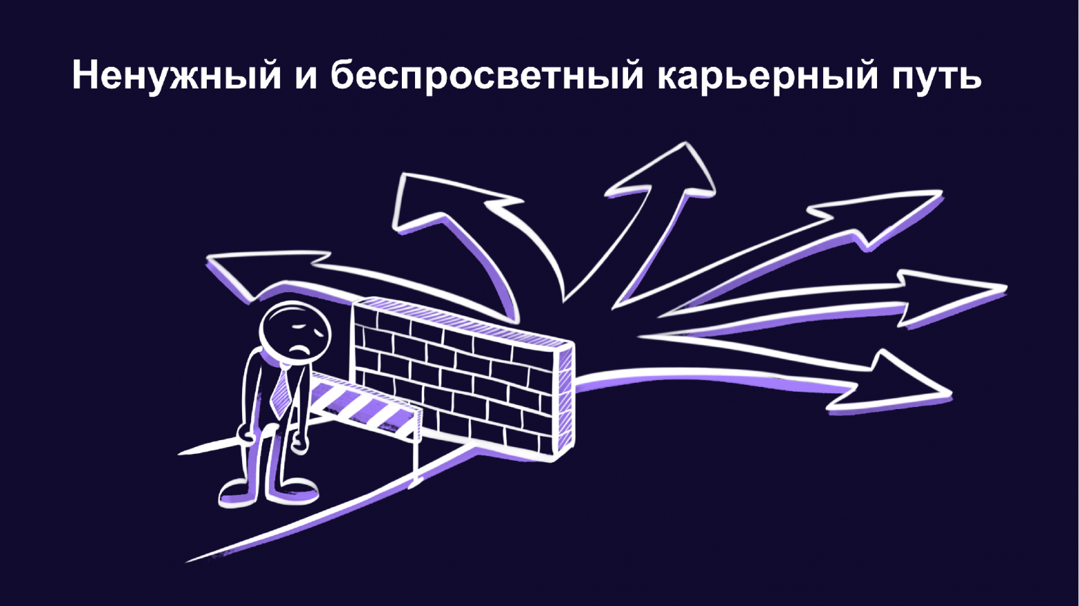 Страхи и претензии к профессии тимлида: четыре тезиса, которые принято считать аргументами против