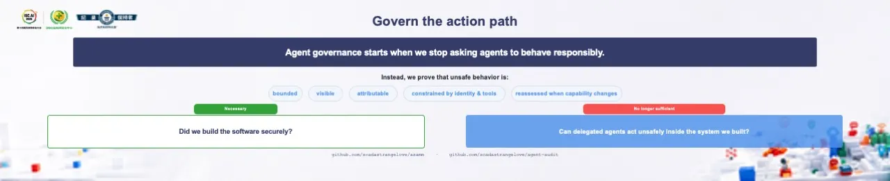 Agentic SAMM: безопасная разработка, когда разработчик больше не только человек - 13