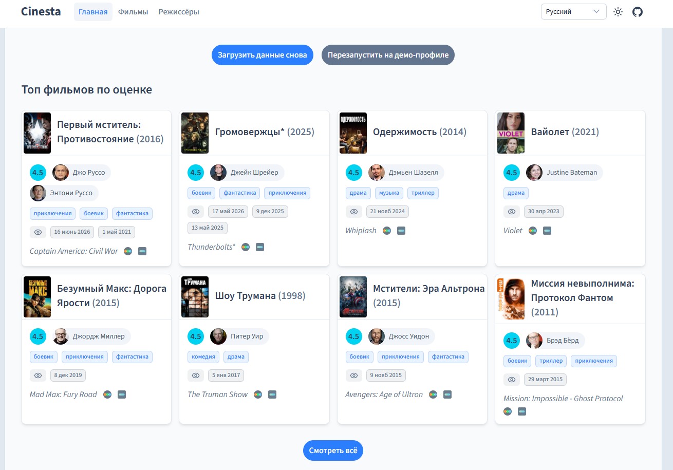Кинопоиск всё-таки отключил статистику по фильмам — я создал свою на основе Letterboxd и TMDB - 2
