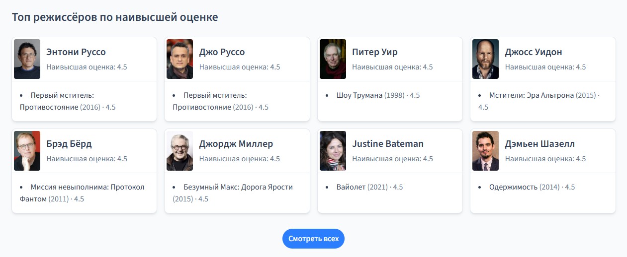 Кинопоиск всё-таки отключил статистику по фильмам — я создал свою на основе Letterboxd и TMDB - 6