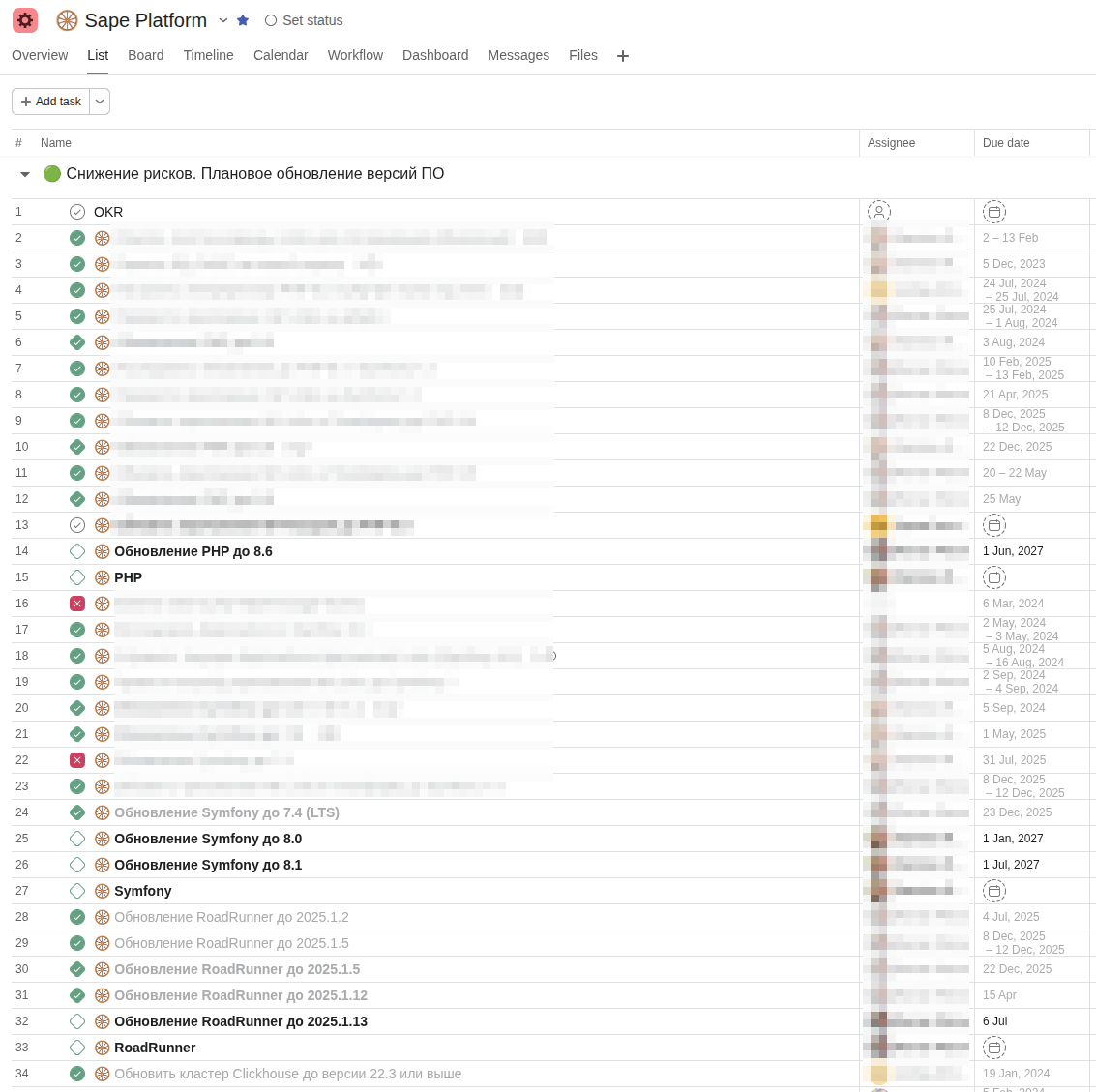 План обновления компонентов техстека