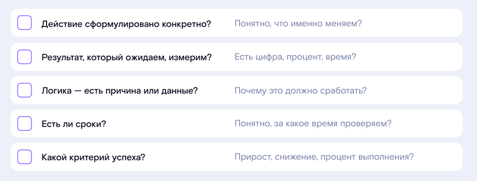 Чек-лист проверки гипотезы