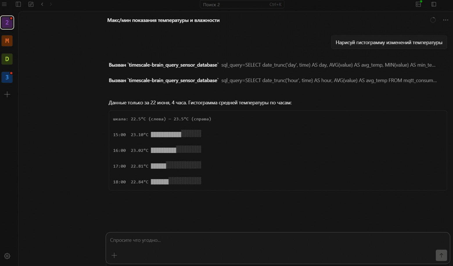Гистограмма изменений температуры