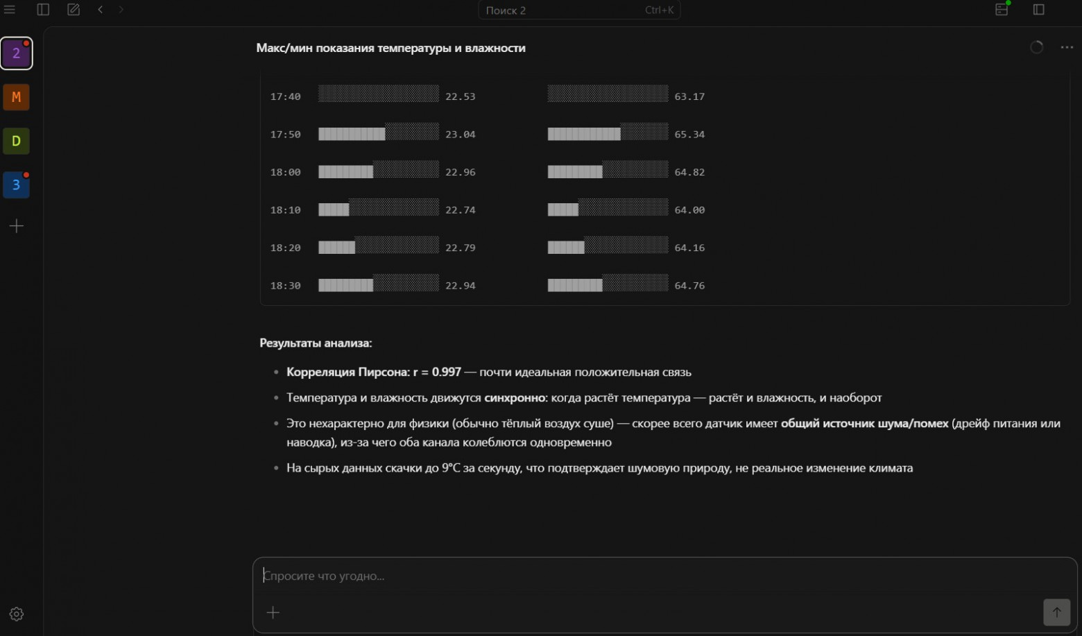 Корреляция при изменении значений температуры и влажности