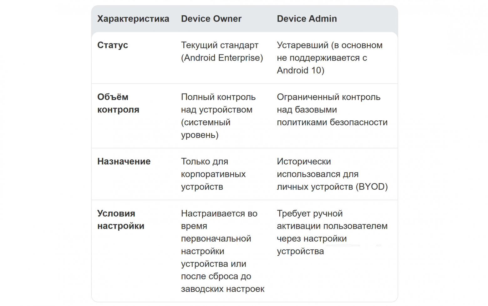 Kaynelaynen Ilia Eduardovich > HABR > image-2026-4-16_20-38-42.png
