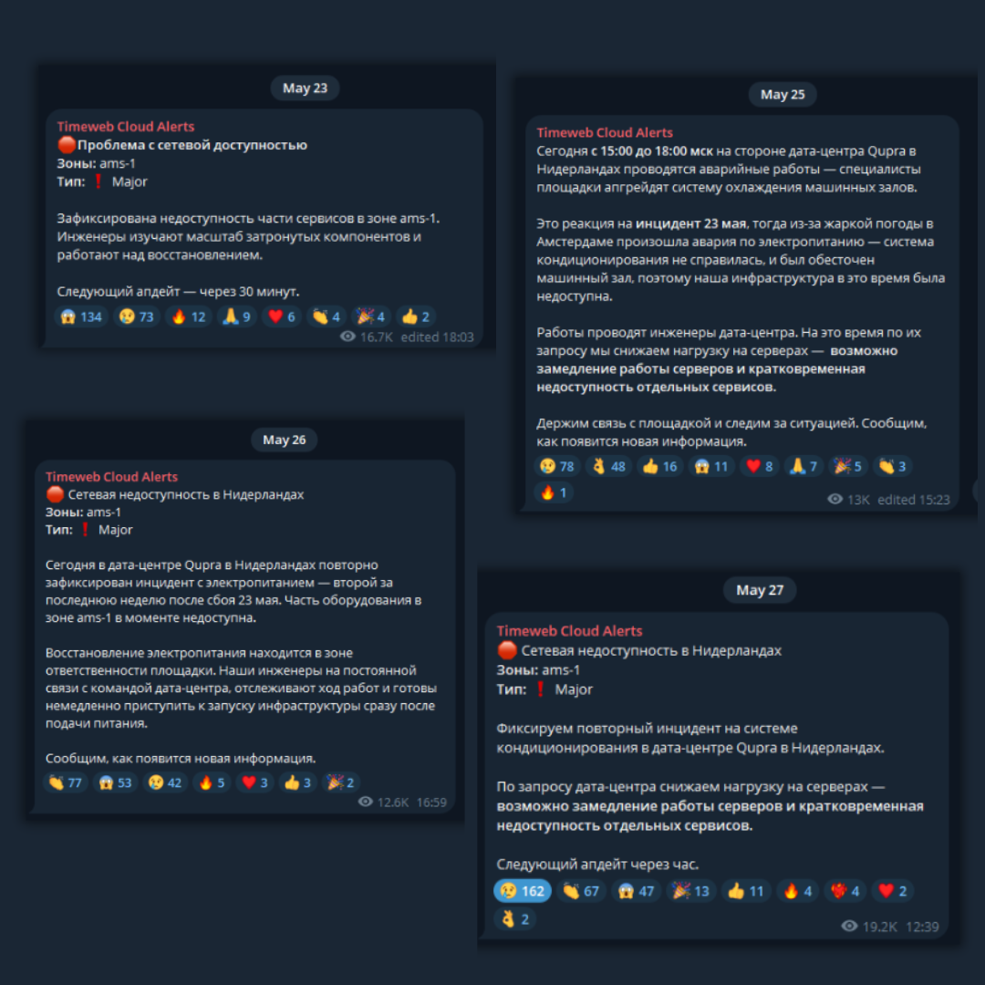 Алерты с канала Timeweb Cloud Alerts (период - май 2026 года)