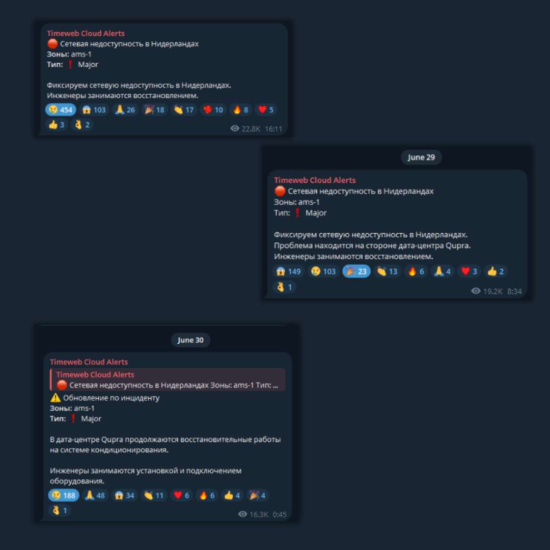 Алерты с канала Timeweb Cloud Alerts (период - июнь 2026 года)