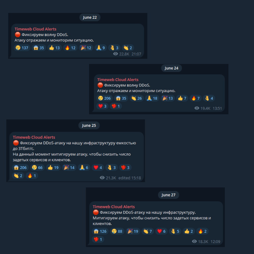 Бесконечная лента алертов о DDoS-атаках