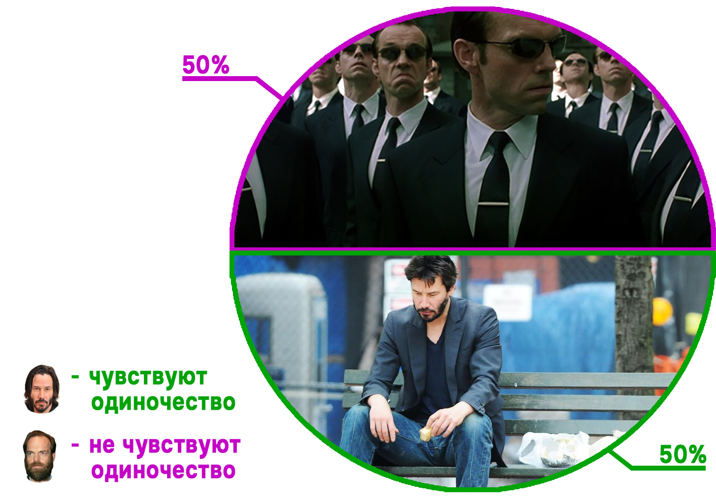 Цена лидерства: Почему успешные руководители чувствуют себя одинокими и изолированными - 2