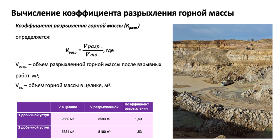 Рис. 6. Вычисление коэффициента разрыхления горной массы. Формула вычисления и таблица с реальными значениями коэффициентов разрыхления по двум уступам  