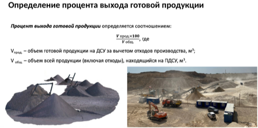 Рис. 7. Определение процента выхода готовой продукции  