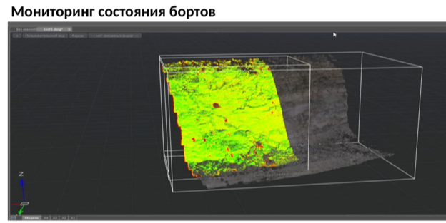 Рис. 9. Мониторинг состояния бортов  