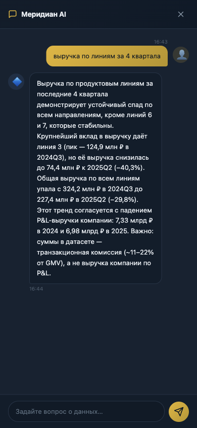 Чат в мобильной версии
