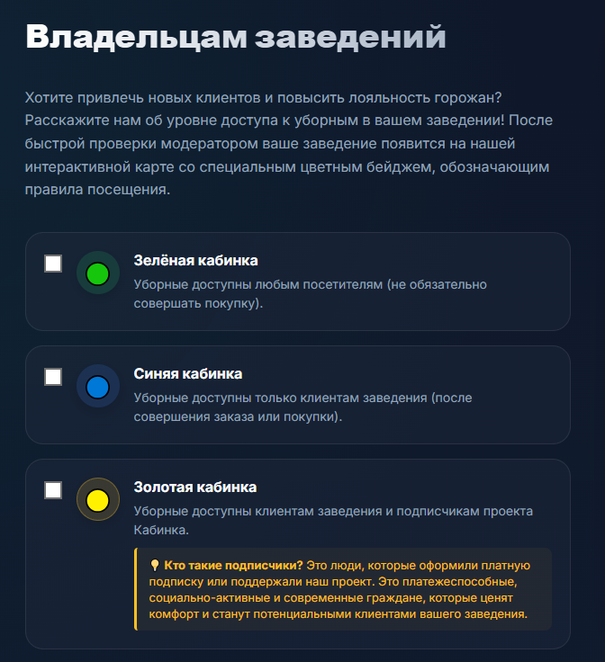 анкета для владельцев заведений