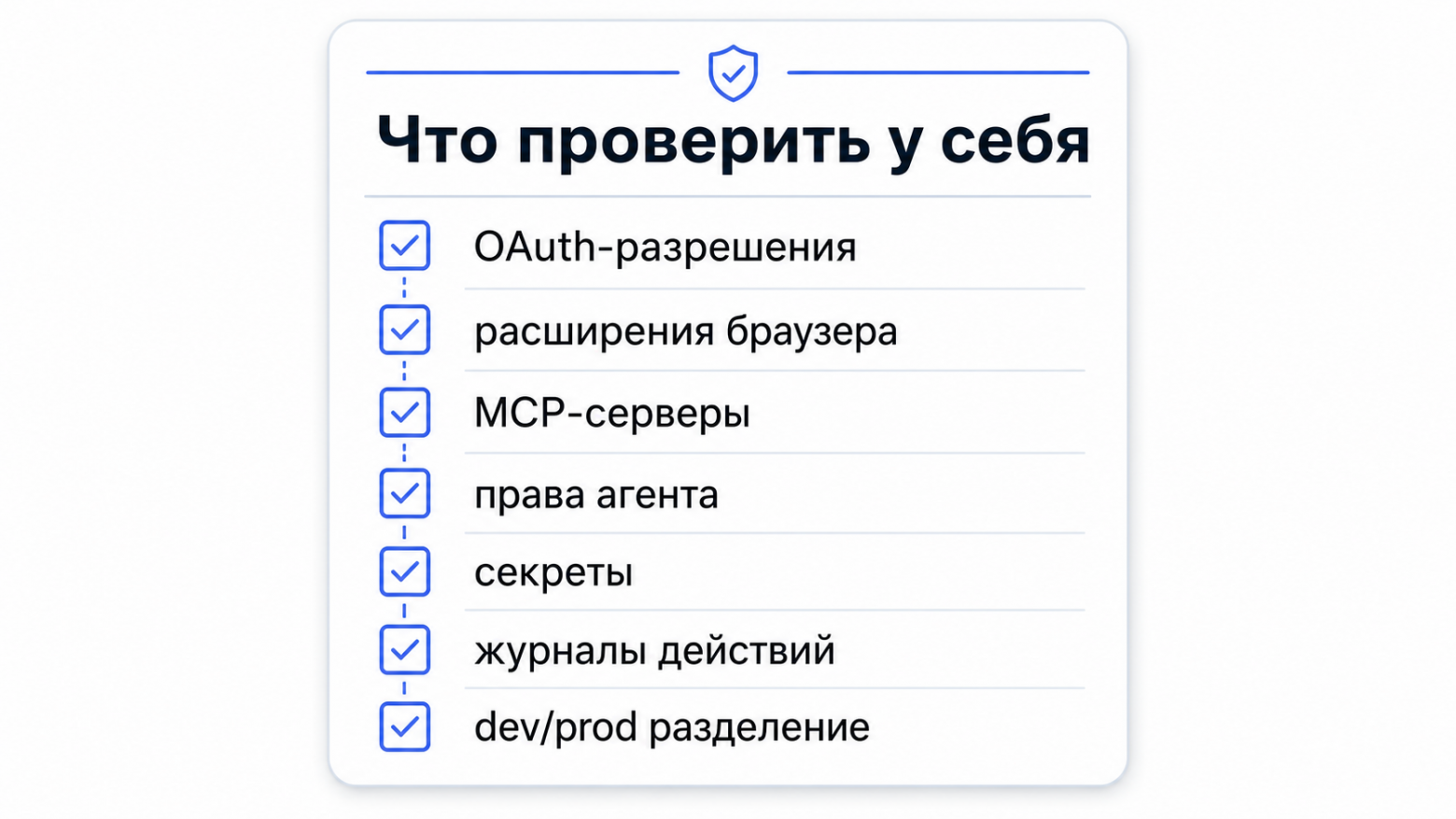 Короткий чеклист проверки AI-поверхности