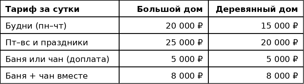 Цены 2026 года. В первый сезон сутки стоили 10 тысяч