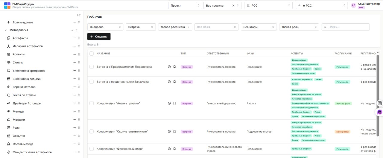 Встречи по проекту