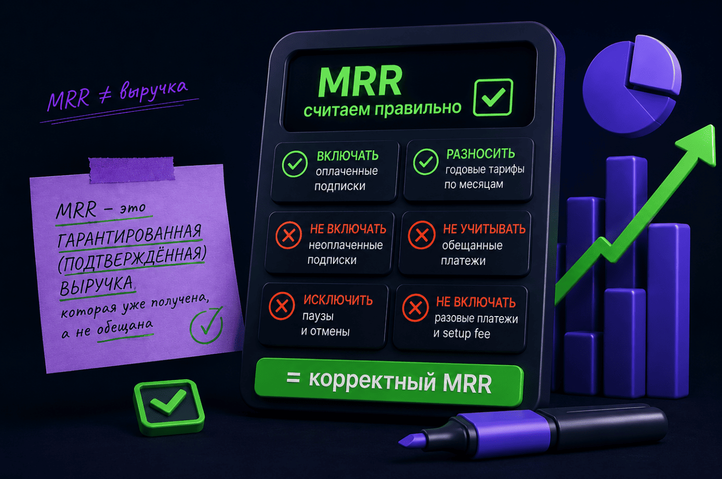 А вы правильно считаете MRR? Что включать в расчет, что нет? - 1 А вы правильно считаете MRR? Что включать в расчет, что нет? - 1