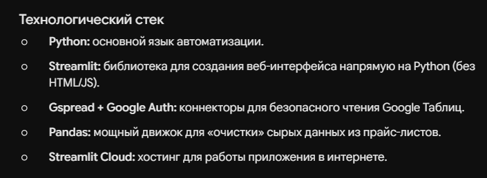 Когда конкуренты демпингуют: как нейросети помогают ПМ-у сокращать Time-to-Market - 3 Когда конкуренты демпингуют: как нейросети помогают ПМ-у сокращать Time-to-Market - 3