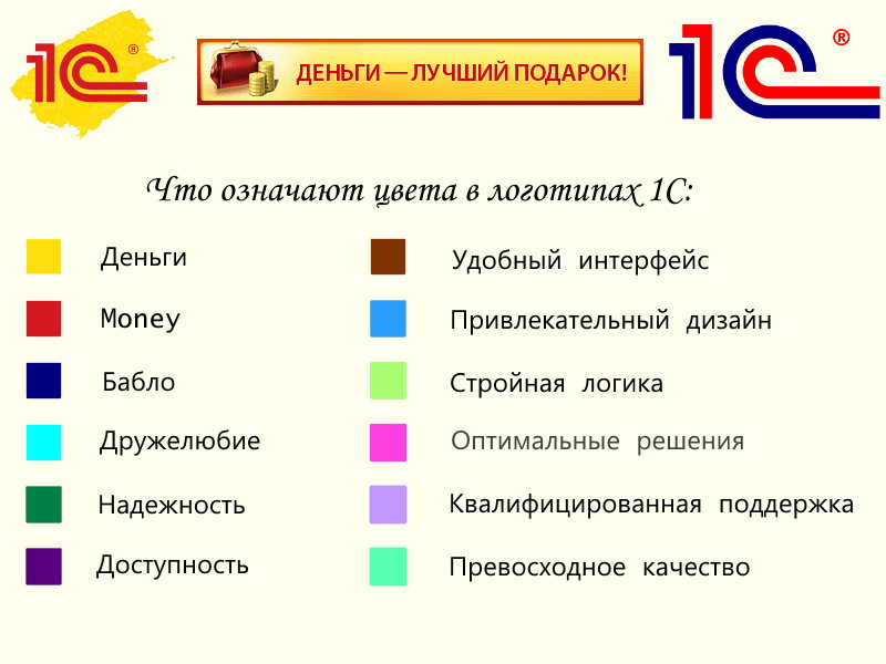 Ошибка вендора. Фирменный Гамбит - 3