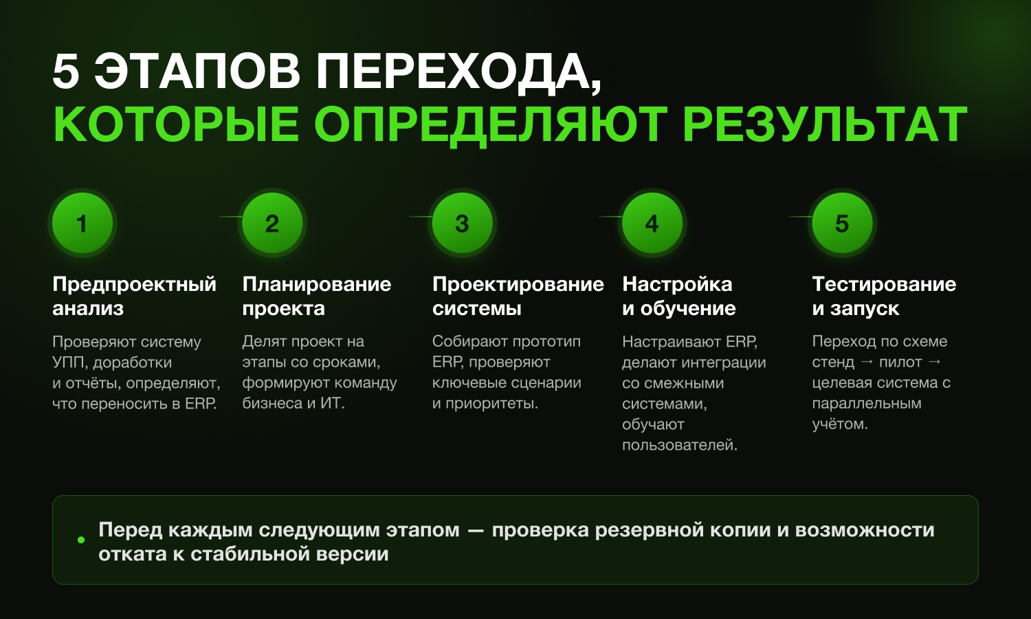 Переход с 1С: УПП на 1С:ERP: этапы, стоимость и риски - 2