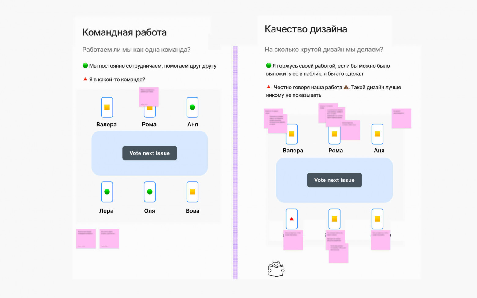Как измерить «здоровье» дизайн-команды? Полтора года опыта с ретроспективой Spotify Health Check - 4 Как измерить «здоровье» дизайн-команды? Полтора года опыта с ретроспективой Spotify Health Check - 4