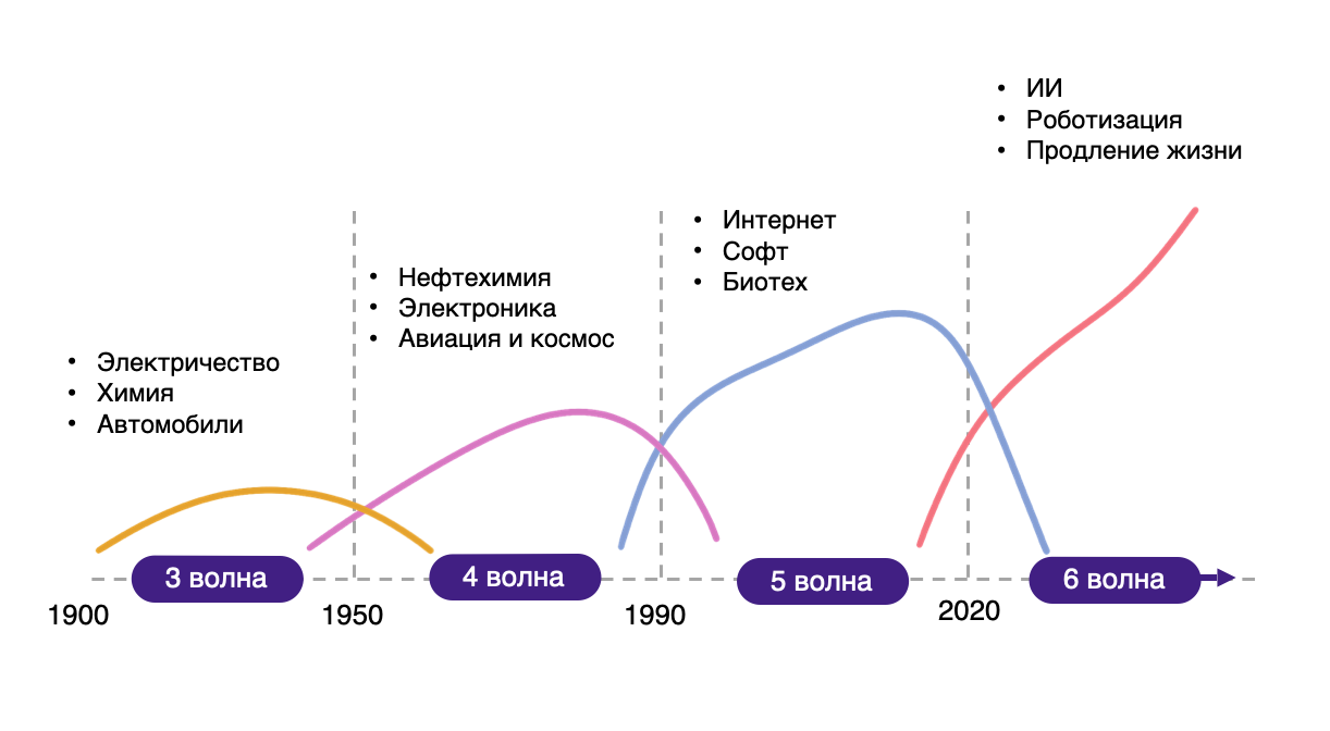 ИИ зависимость и лекарство от prompt injection (в том числе от системного промпта провайдера) - 2