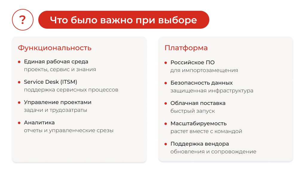 Критерии выбора ПО 