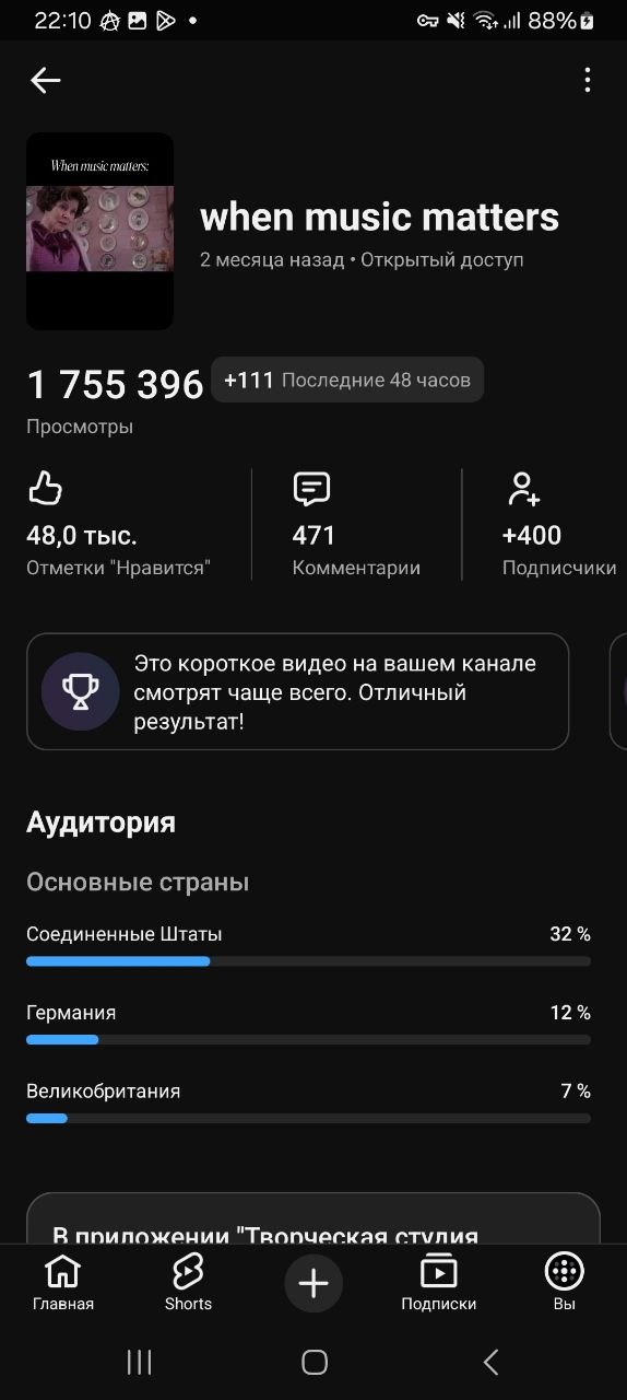 Аналитика ролика