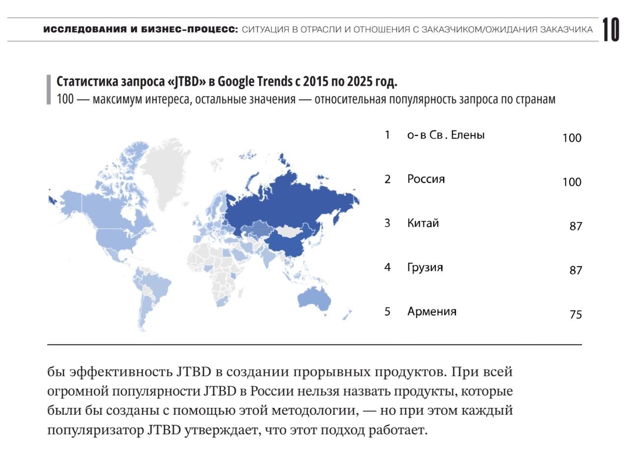 Качественные исследования в бизнесе: книга, которой не хватало - 4