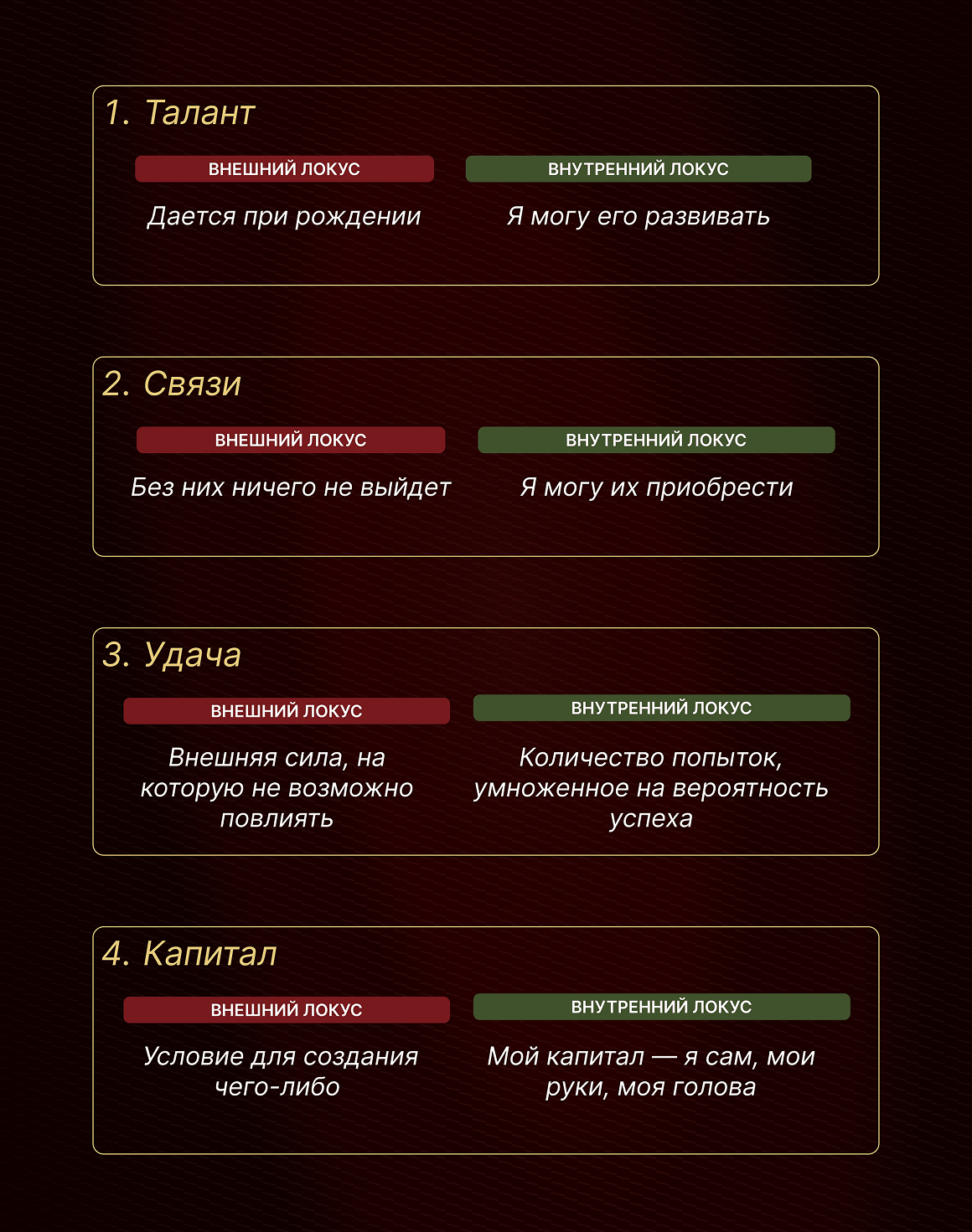Локус контроля: 4 убеждения, которые тихо хоронят ваши амбиции - 4
