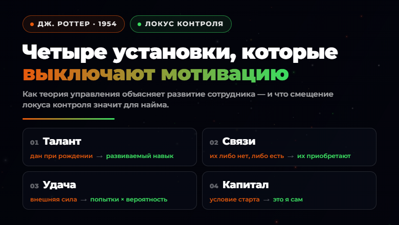 Локус контроля: 4 убеждения, которые тихо хоронят ваши амбиции - 1