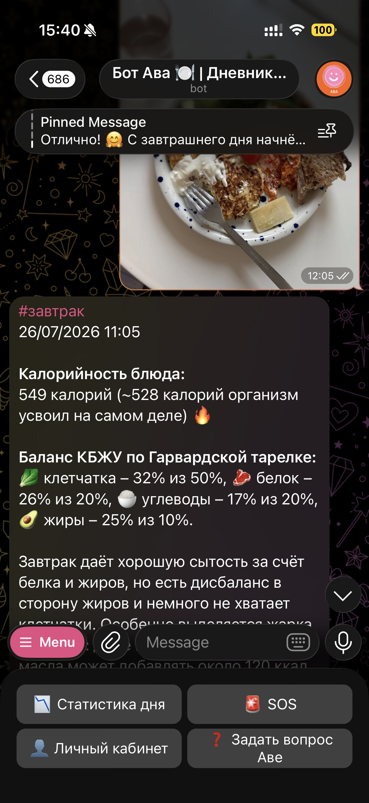 Анализ приёма пищи