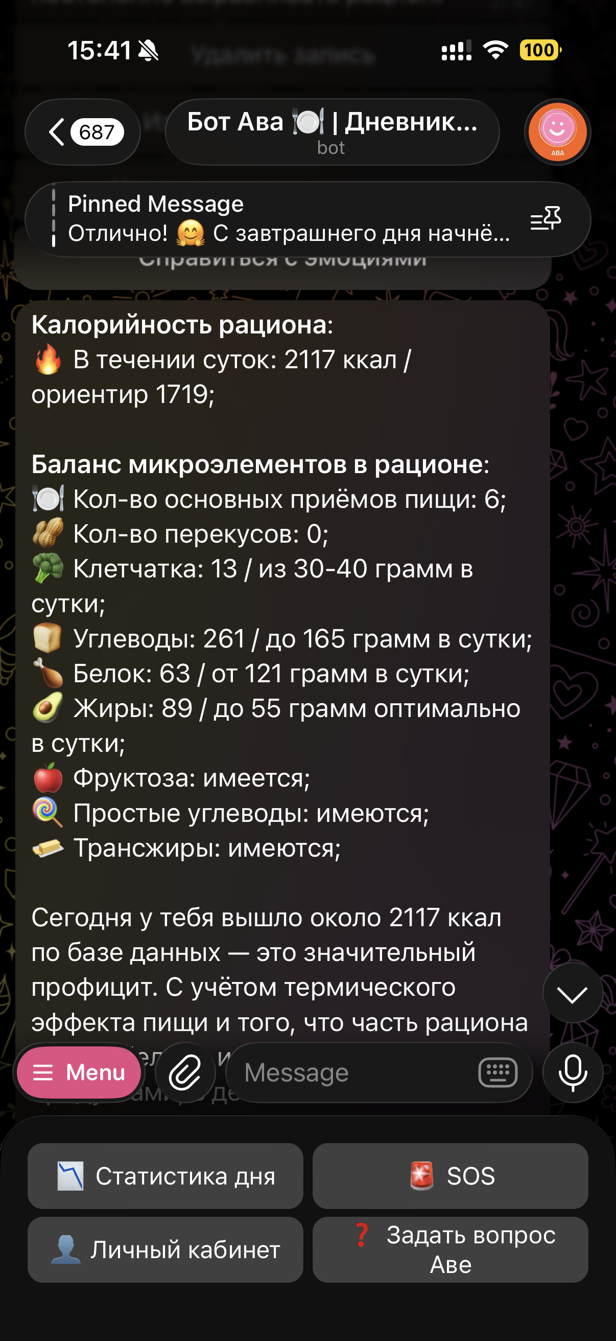 Статистика за день