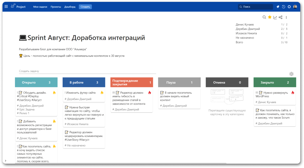 Обзор рынка: ТОП-8 российских систем управления проектами в 2026 году - 6