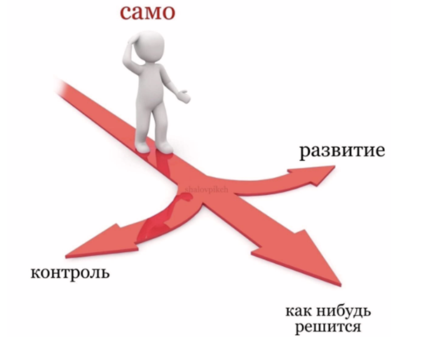 Разработкой моего продукта управляет некомпетентный идиот - 2