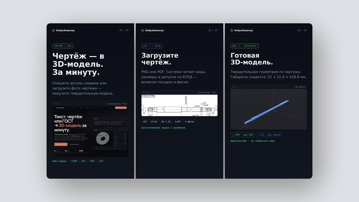 ИИ-контроль стройки по видеокамерам, чертеж в 3D-модель за минуту – и ещё 8 российских стартапов - 2 ИИ-контроль стройки по видеокамерам, чертеж в 3D-модель за минуту – и ещё 8 российских стартапов - 2