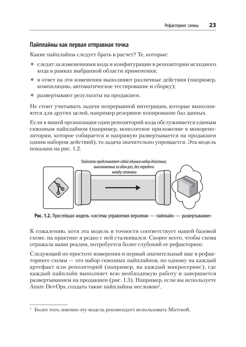 Книга: «Метрики программной архитектуры.Кейсы, повышающие качество ПО» - 21